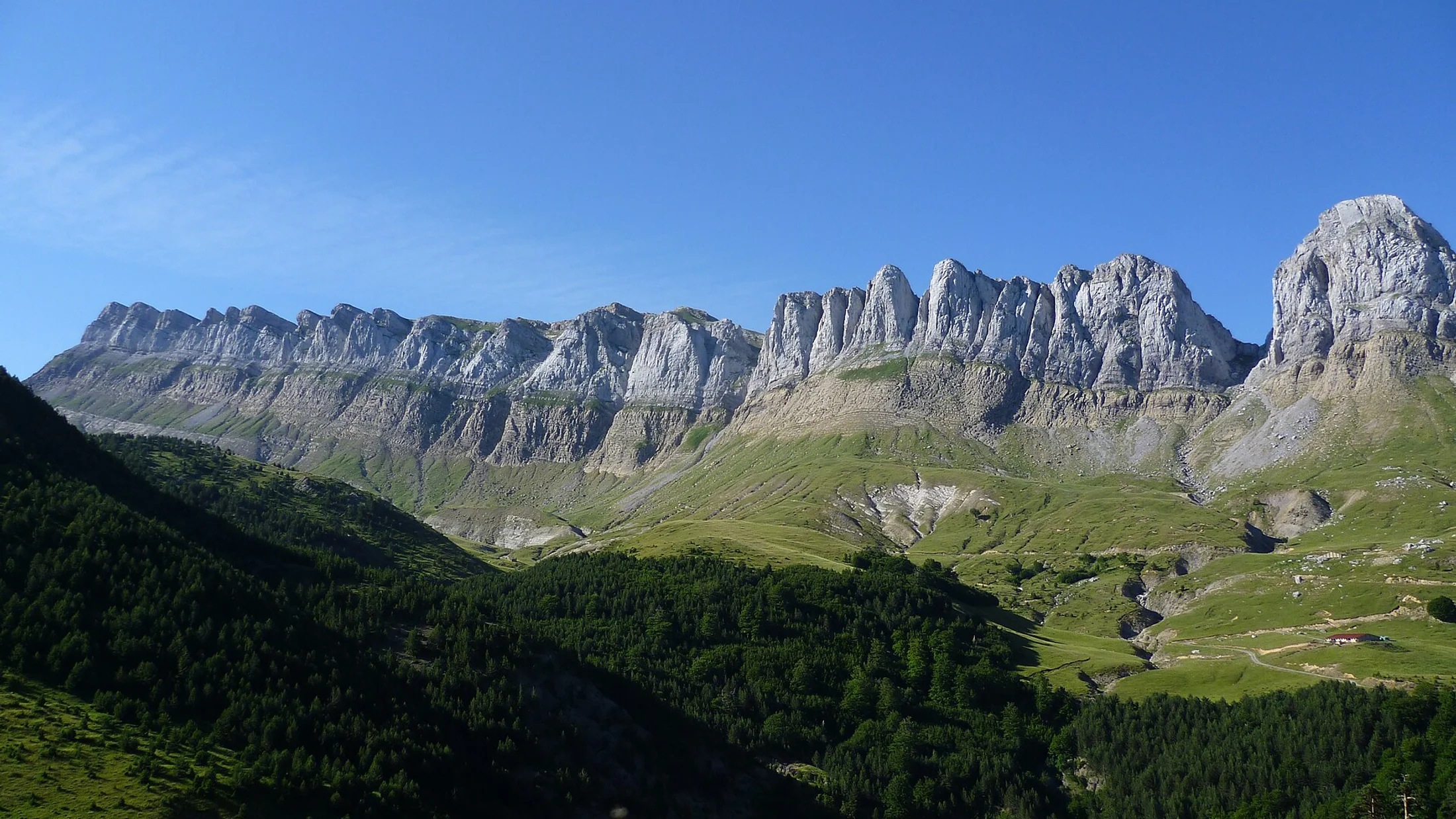 Sierra de Alano, Valles Occidentales