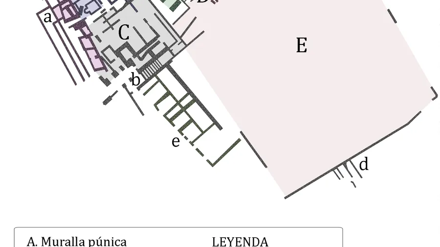 Yacimento Arqueológico de Carteia