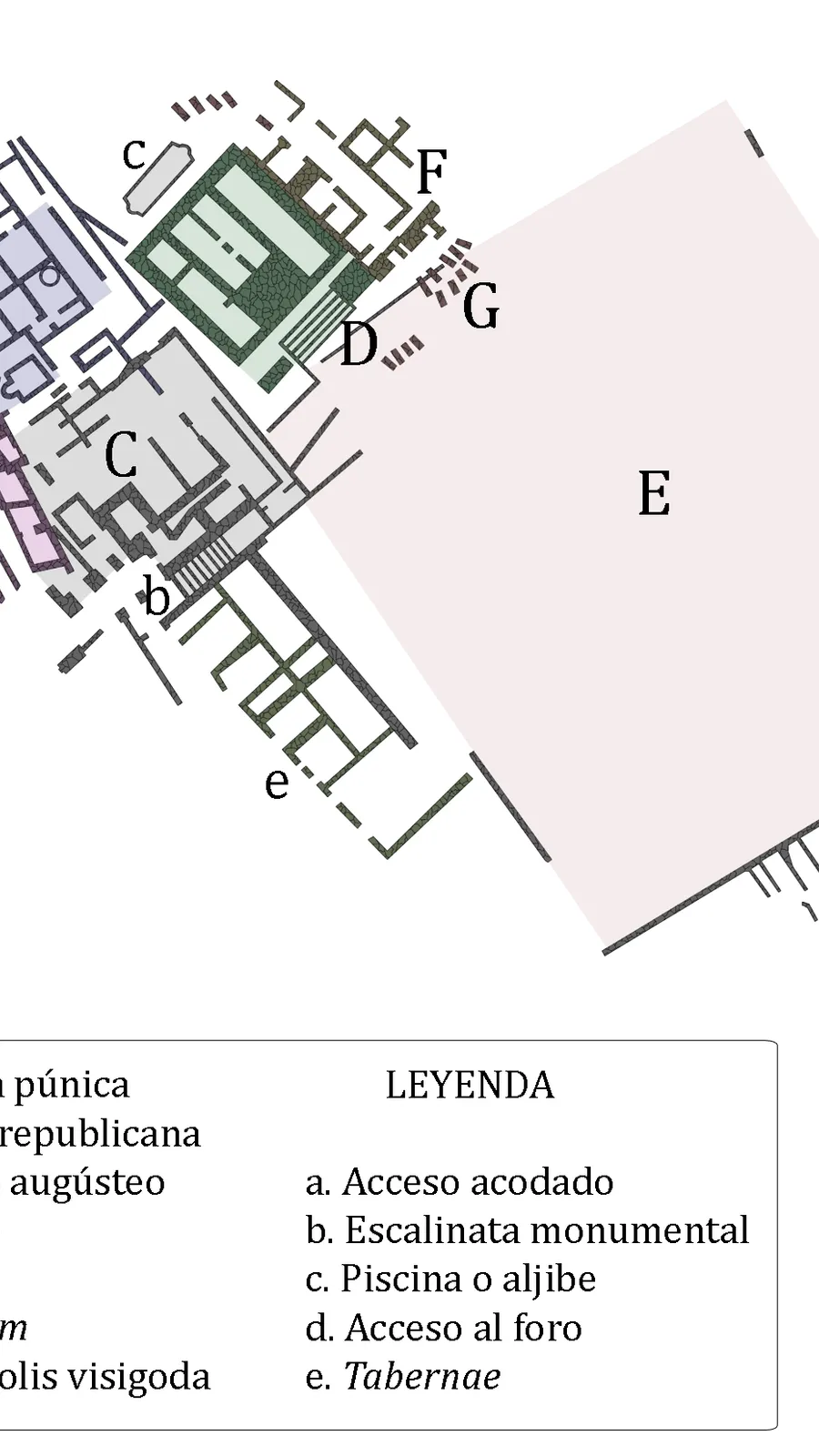 Carteia Archaeological Site